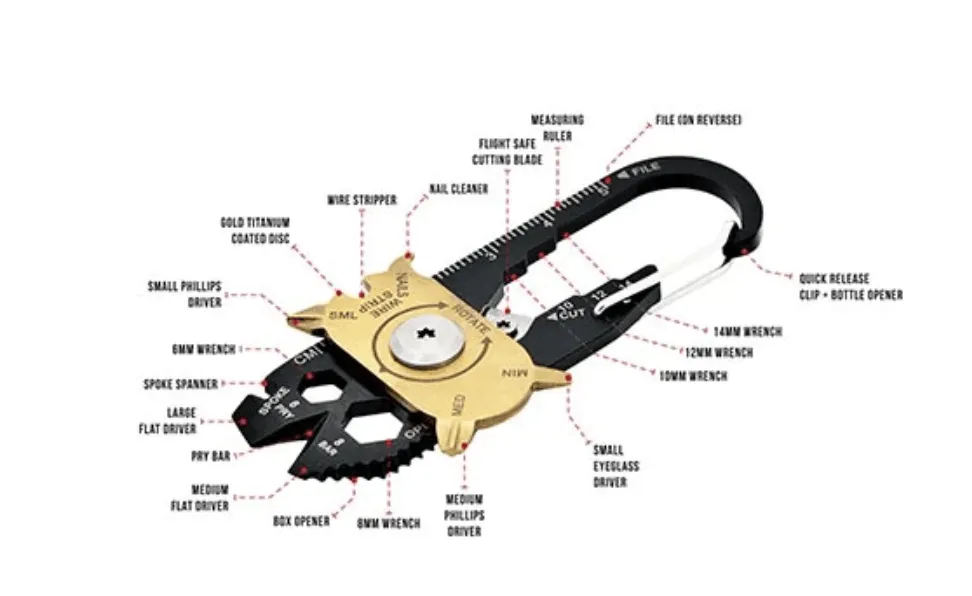 True Fixr The 20 in 1 Carabinier Tool